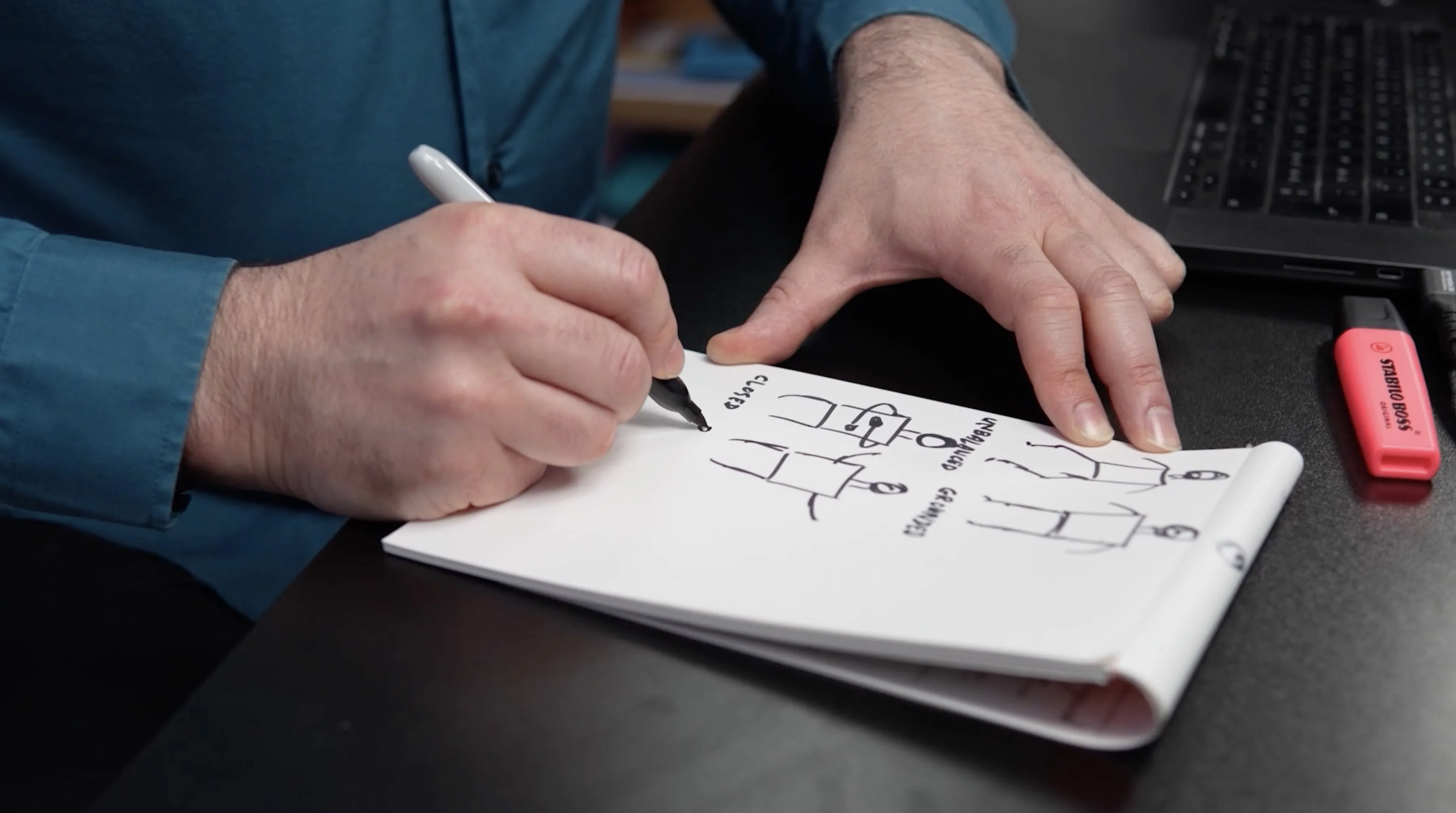 Damien Gauthier sketching communication frameworks